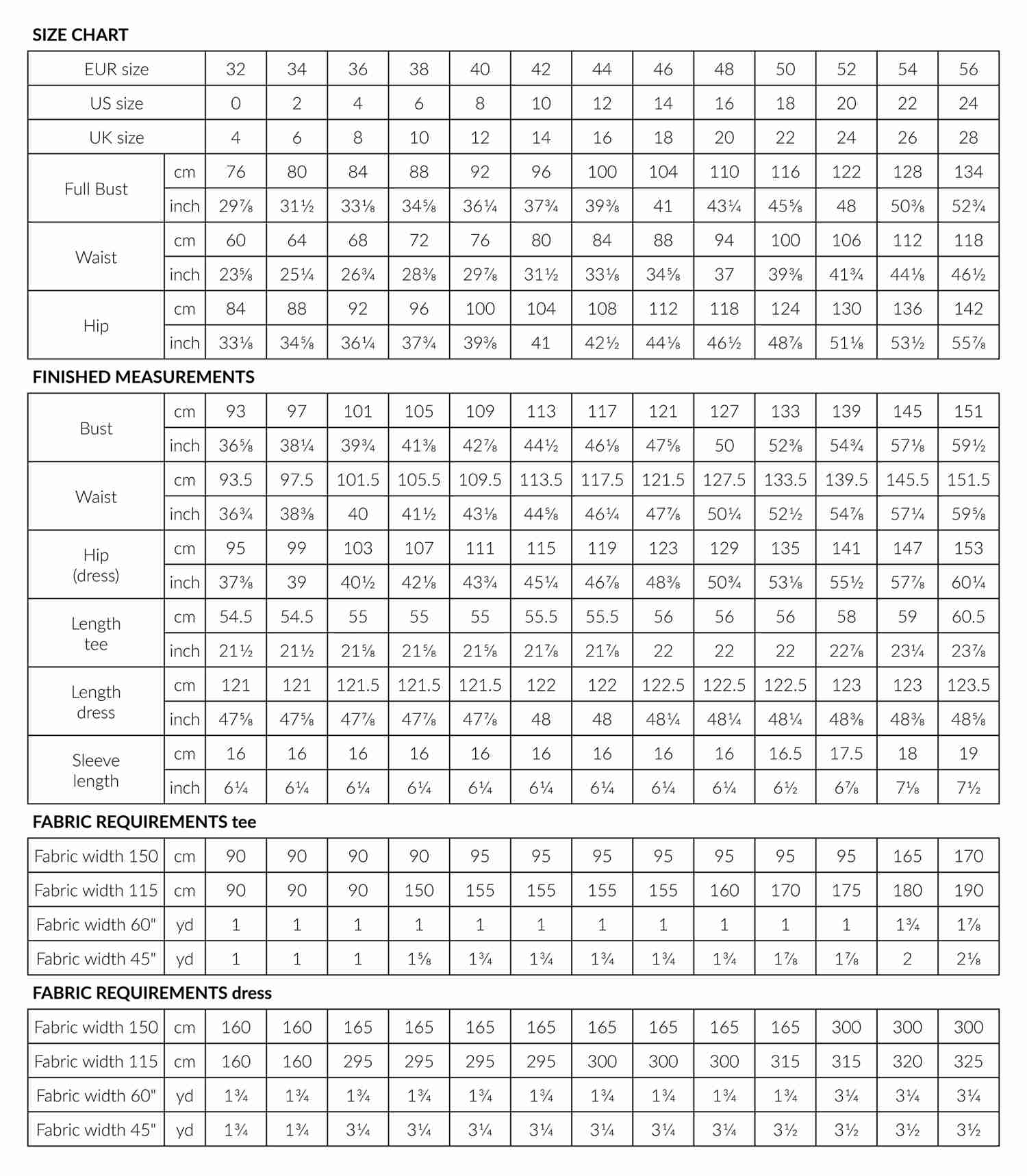 Named Clothing Rauha Tee & Tee Dress PDF Pattern